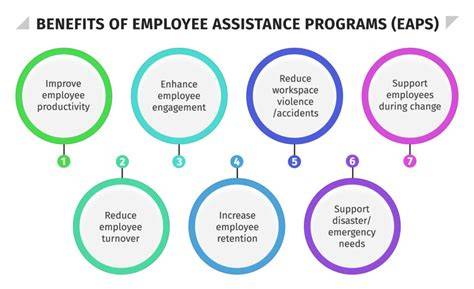 [Expert Advice] Key Steps To Secure Coverage When Transitioning Off Assistance Programs