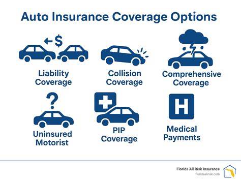 [How-To] How To Choose The Best Auto Insurance Medical Coverage Attorney For Your Claim