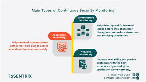 [How-To] How To Implement Continuous Infrastructure Monitoring On Pacs Dedicated Servers