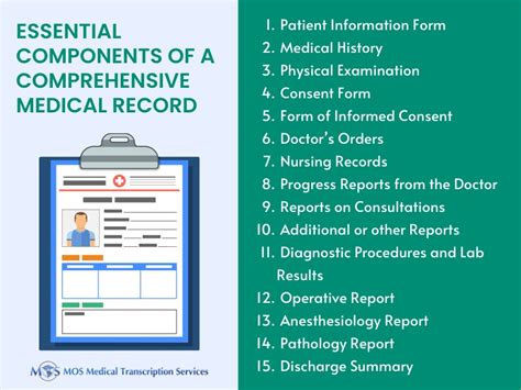 [How-To] How To Obtain Complete Medical Records And Clinical Notes To Support Your Appeal