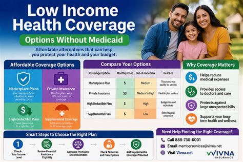 [How-To] How To Renew Subsidized Health Coverage Without Losing Monthly Advance Credits
