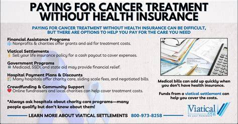 [How-To] Navigating Out-Of-State Insurance Referrals For Comprehensive Cancer Treatment