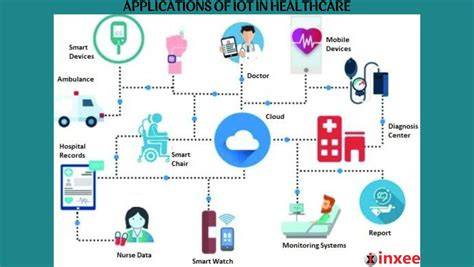 [Investigative] How Online Systems Underwrite Private Health Insurance Applications