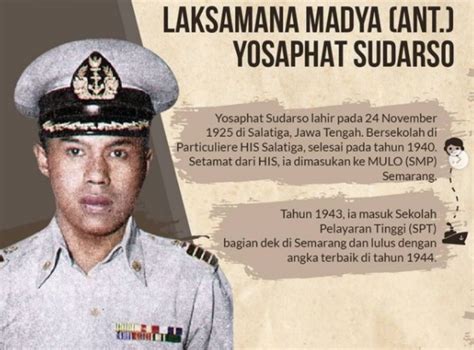 Kiprah Yos Sudarso Dalam Perjuangan Kemerdekaan Indonesia