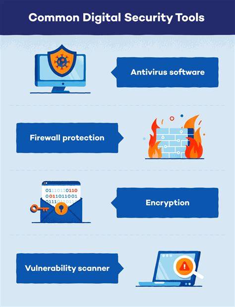 [Opinion] System Hardware Security Is Critical To Ensuring Overall Digital Platform Integrity