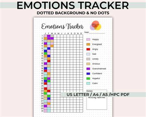 [Resource Guide] Open-Source Emotion Log Templates For Tracking Daily Mood Waves