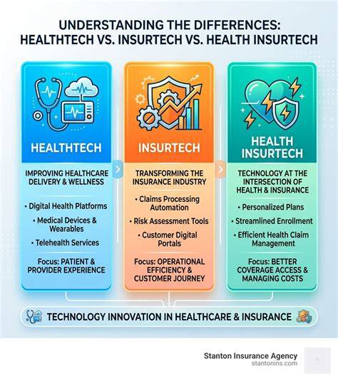 [Startup Focus] Healthtech Startups Automating Insurance Verification And Claims Appeals