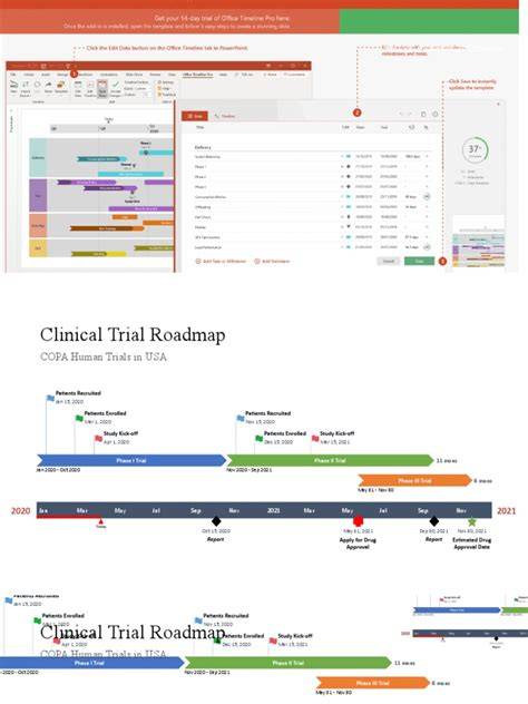 [Strategic Guide] Clinical Roadmap For Breaking Addiction-Adjacent Digital Consumption Patterns
