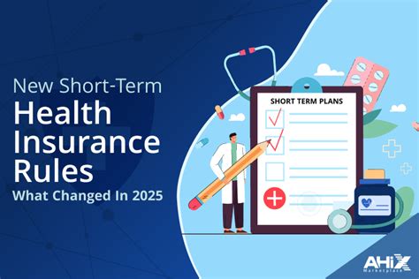 [Strategic Guide] Navigating Short-Term Health Insurance Coverage: What You Need To Know