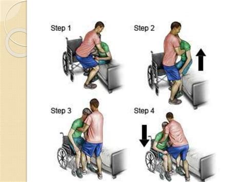 [Strategic Guide] Protocols For Safe Patient Transfer From Operating Rooms To Recovery Units
