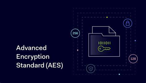 [Tech Breakdown] Database Encryption Standards (Aes-256) For Storing Patient Records On Web Servers
