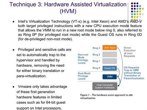 [Tech Breakdown] Hardware-Assisted Hardware Virtualization: Accelerating Health Tech Saas Workloads