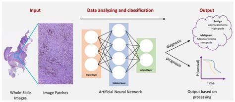 [Tech Breakdown] Machine Learning Pipelines For Automated Histopathology And Slide Analysis