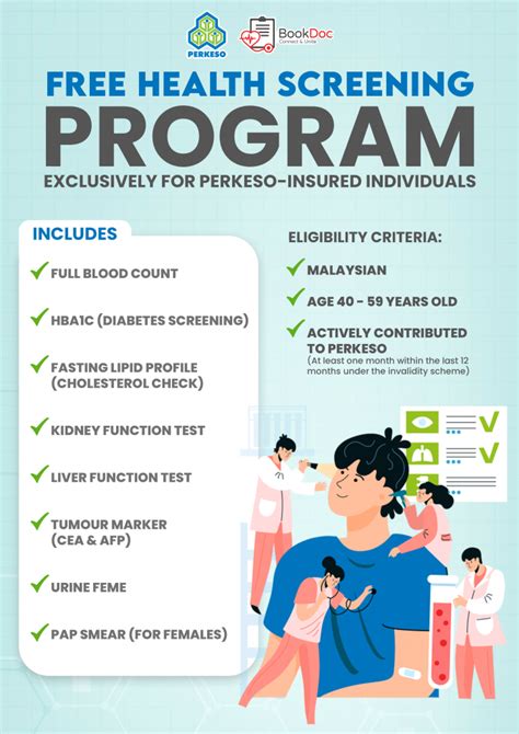 [Trend Analysis] The Evolution Of Free Health Screening Programs Nationwide