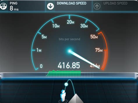 Cara Cek Kecepatan Internet Secara Akurat
