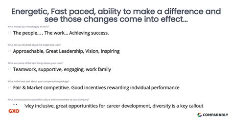 The Ability to Make a Difference