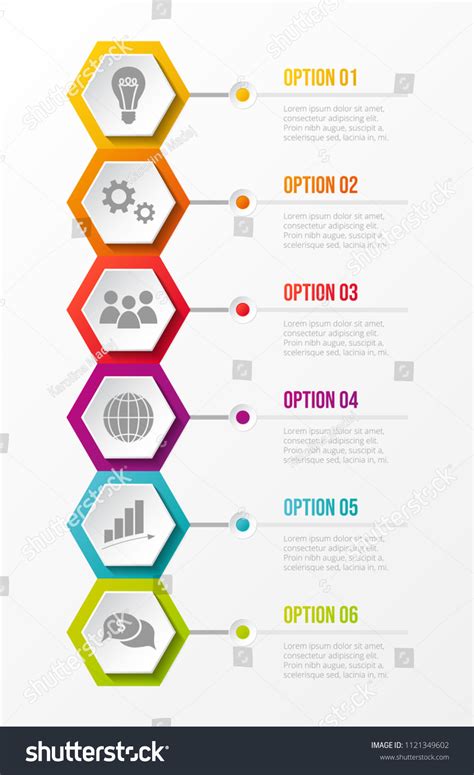 Visualize Different Options