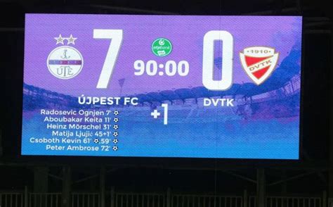 Újpest–diósgyőr