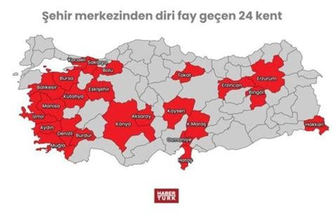 çorum deprem riski