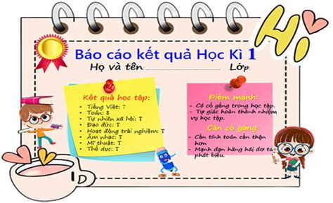 đánh giá kết quả học tập