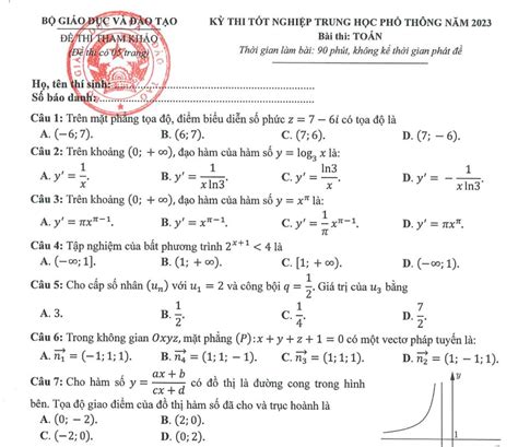 đáp án 50 đề minh họa 2023 môn toán pdf