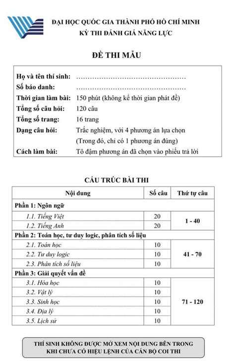 đề đánh giá năng lực 2023 tphcm