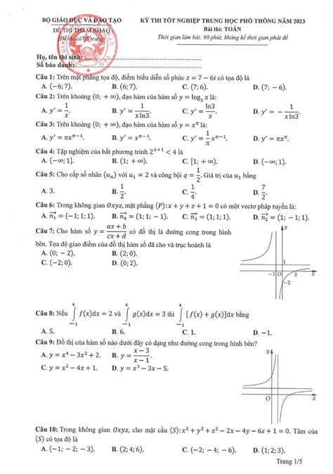 đề thi tốt nghiệp môn toán năm 2023