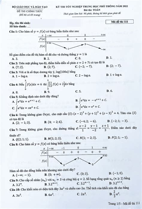 đề thi toán thpt