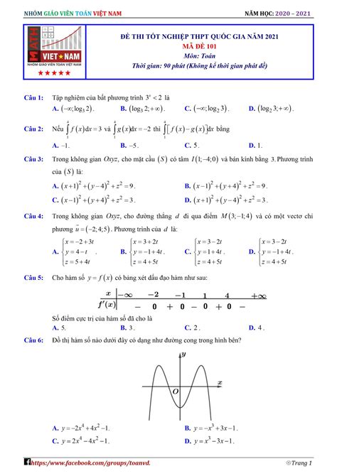 đề toán tốt nghiệp 2021