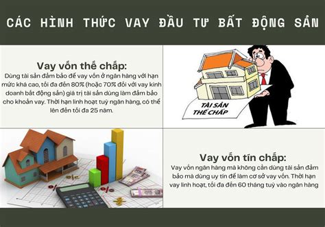 định khoản trả lãi vay ngân hàng