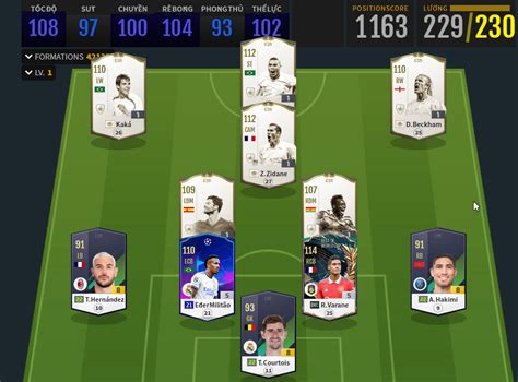 đội hình real madrid fo4 2023