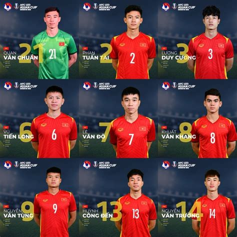 đội hình u23 việt nam 2024