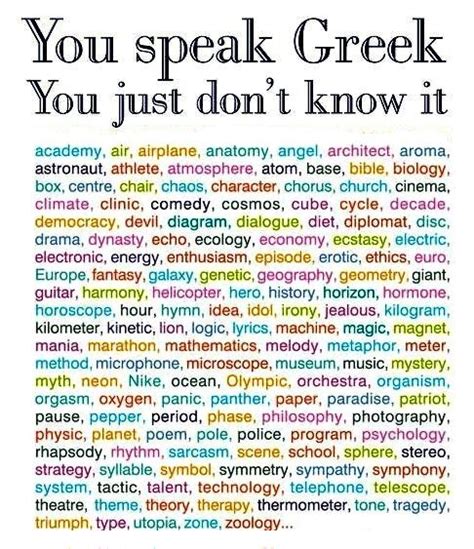 αγγλικες λεξεις με ελληνικη προελευση
