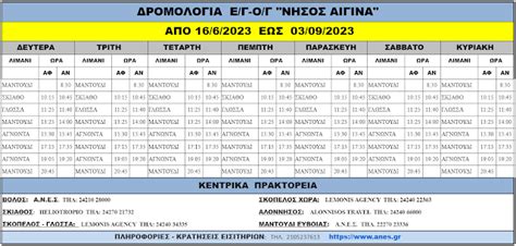 αθηνα αιγινα δρομολογια