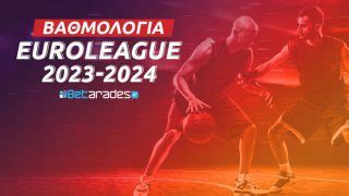 βαθμολογια ευρωλιγκας 2023-24