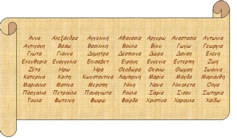 ελληνικα ονοματα για αγορια
