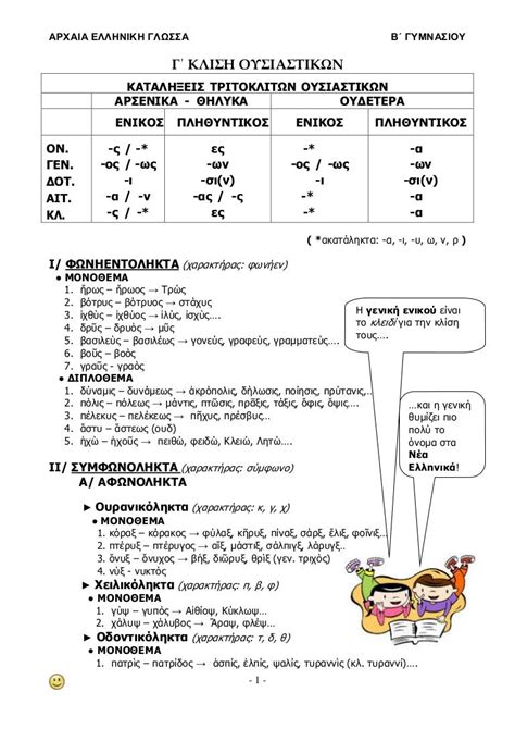 κλιση ουσιαστικων γ δημοτικου