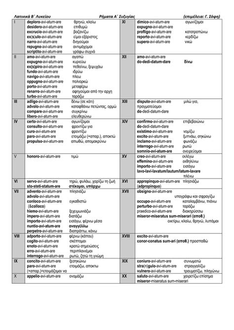 λατινικα β λυκειου τα εχει ολα
