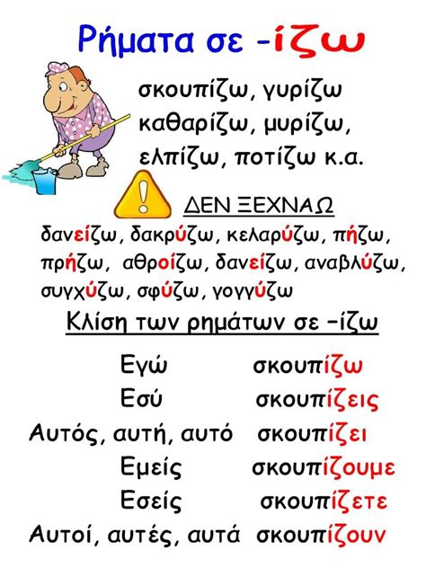 λεξεις που τελειωνουν σε ιζω