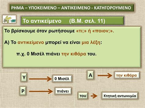 ποιο ειναι το αντικειμενο της πληροφορικης