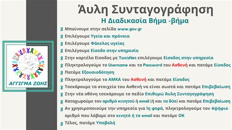 πως ενεργοποιω την αυλη συνταγογραφηση