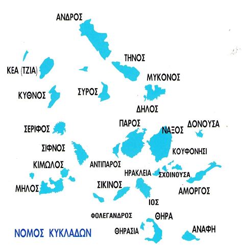 τα νησια της ελλαδας