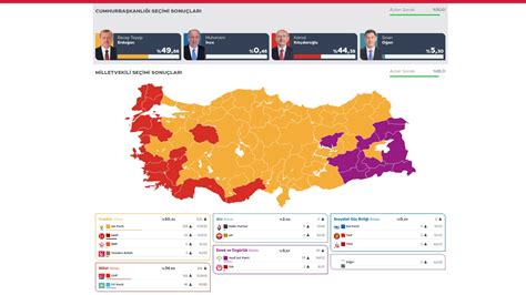 τουρκια εκλογες 2023