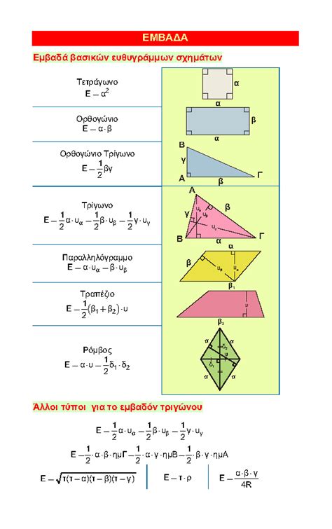 τυπολογιο γεωμετρια β λυκειου