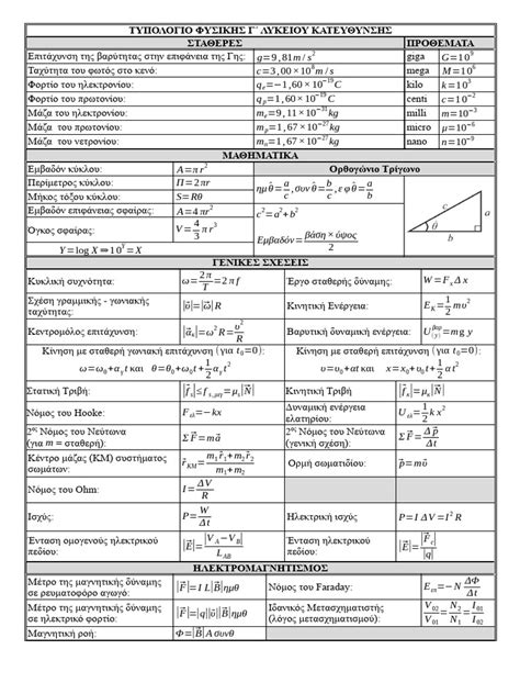 τυπολόγιο φυσικής γ λυκείου