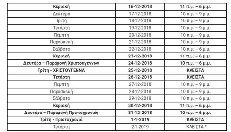 ωραριο καταστηματων θεσσαλονικη 2023