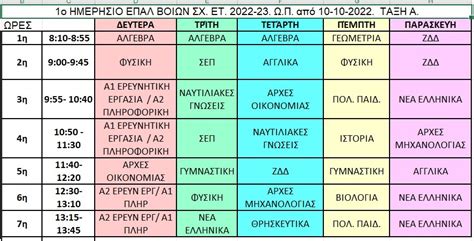 ωρολογιο προγραμμα β επαλ