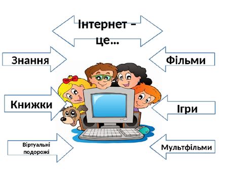 вікторина до дня безпечного інтернету