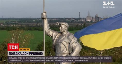 головні новини україни сьогодні