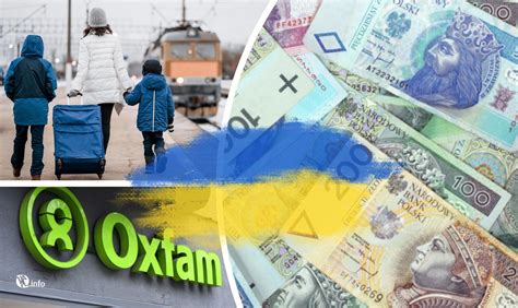 допомога українцям в польщі 2024